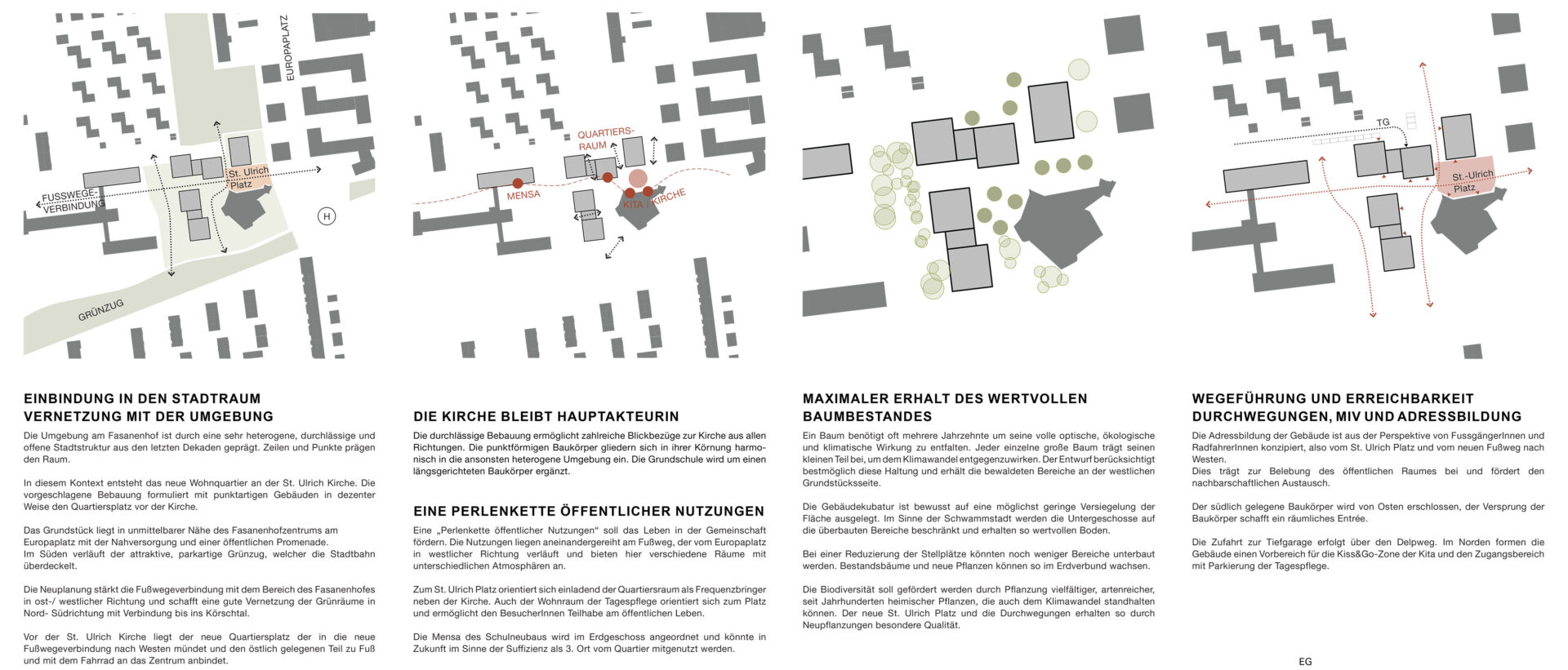 Anerkennung: St. Ulrich Stuttgart‐Fasanenhof – UTA – Architekten Und ...